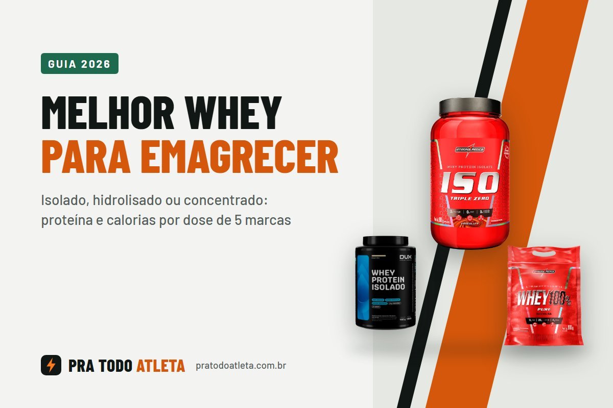 Capa do guia melhor whey protein para emagrecer com os potes do Iso Triple Zero, Dux Isolado e Whey 100% Pure