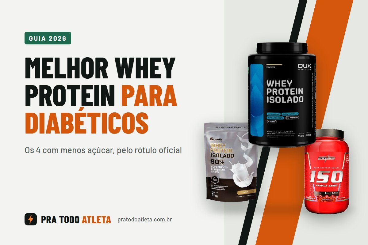 Capa do guia: melhor whey protein para diabéticos, com os potes Dux Isolado, Growth Isolado e Iso Triple Zero