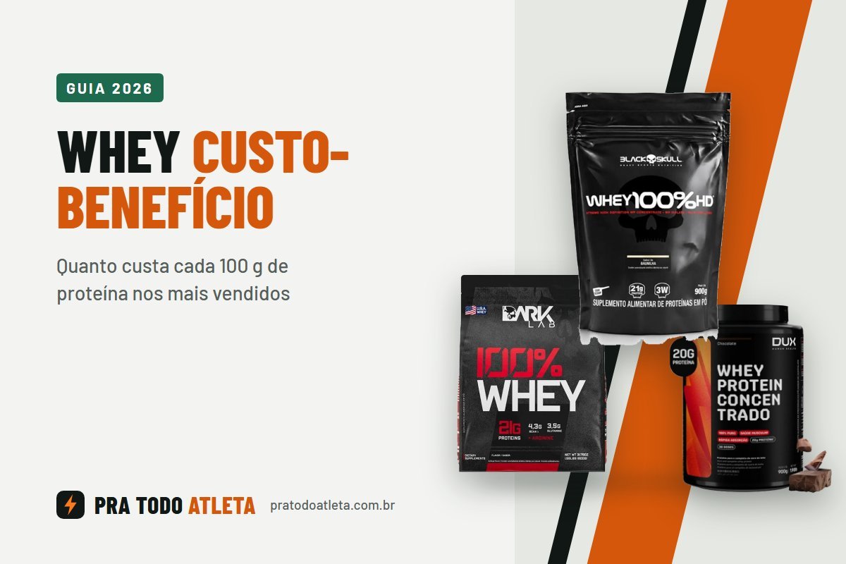 Melhor whey custo-benefício de 2026: Black Skull, Dark Lab e Dux