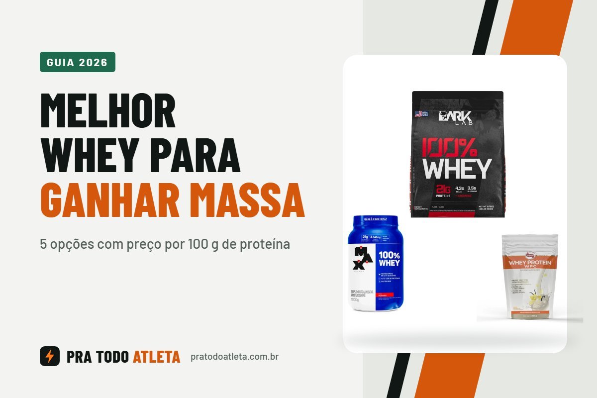 Melhor whey protein para ganhar massa muscular: capa do guia do Pra Todo Atleta