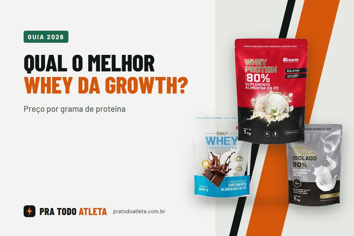 Qual o melhor whey da Growth