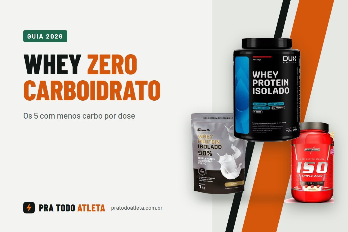 Capa do guia de whey protein zero carboidrato, com os wheys isolados da Dux, Growth e Integralmédica